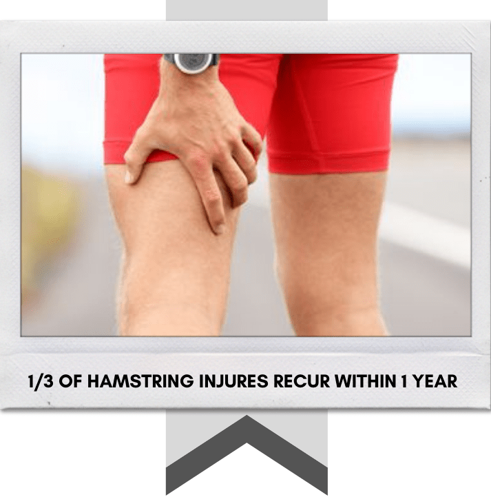 Dreaded Hamstring Injury Guide  Easthill Physiotherapy & Acupuncture