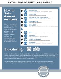 How-To-Take-Care-of-an-Injury