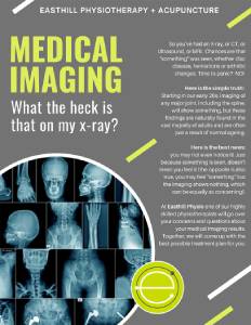 Medical-Imaging