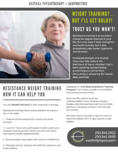 Resistance-Weight-Training